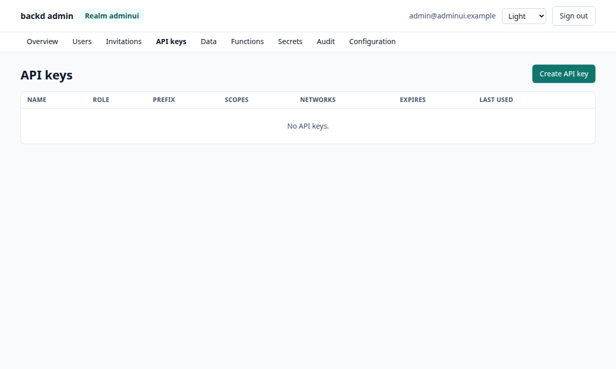 The API keys: role, prefix, scopes, networks, expiry and last use
