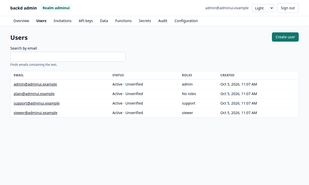 The users list with search, status and roles